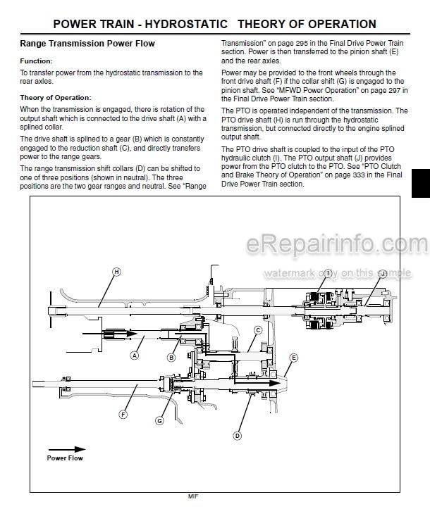 Photo 3 - John Deere 4105 Technical Repair Manual Compact Utility Tractor TM102419