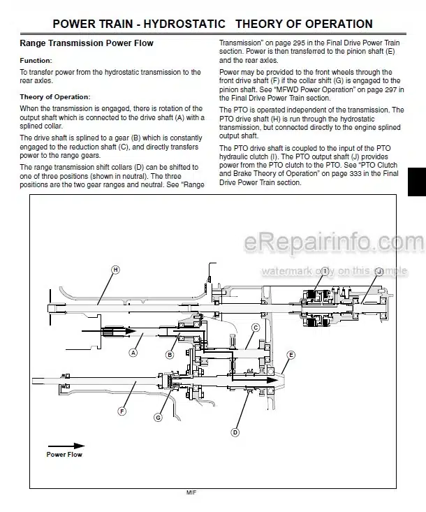 Photo 3 - John Deere 4105 Technical Repair Manual Compact Utility Tractor TM102419