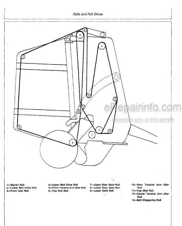 Photo 5 - John Deere 430 530 Technical Repair Manual Round Baler TM1276