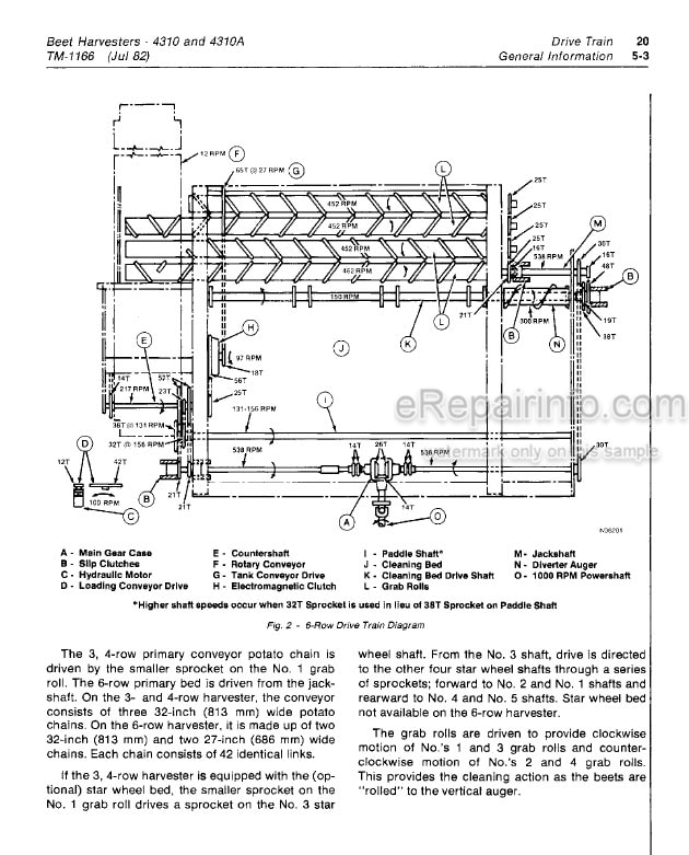 Photo 4 - John Deere 4310 4310A Technical Manual Beet Harvester TM1166