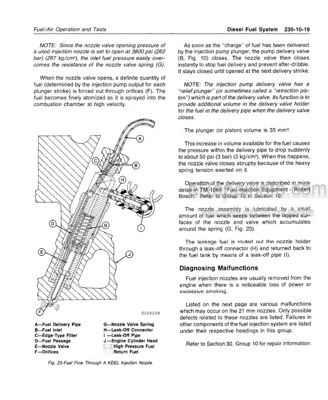 Photo 5 - John Deere 4440 Technical Repair Manual Tractor TM1182