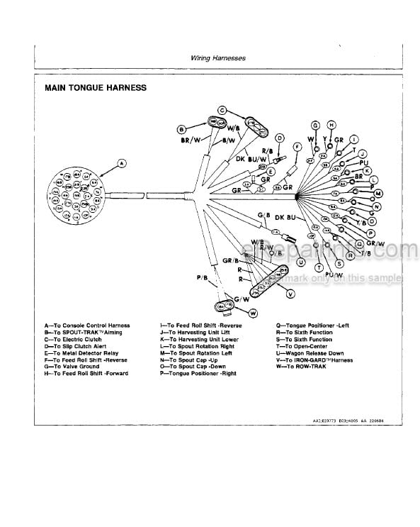Photo 4 - John Deere 4720 Technical Manual Forage Harvester TM1312