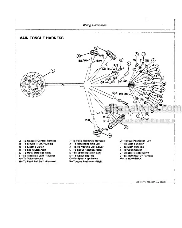 Photo 4 - John Deere 4720 Technical Manual Forage Harvester TM1312