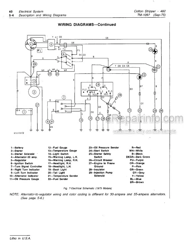 Photo 4 - John Deere 482 Technical Manual Cotton Stripper TM1097