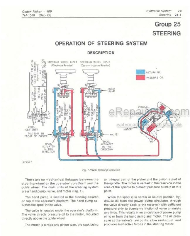 Photo 4 - John Deere 499 Technical Manual Cotton Picker TM1069