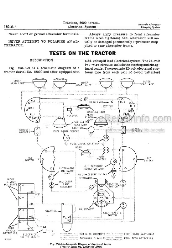Photo 4 - John Deere 5000 Series 5020 Service Manual Tractor SM2040