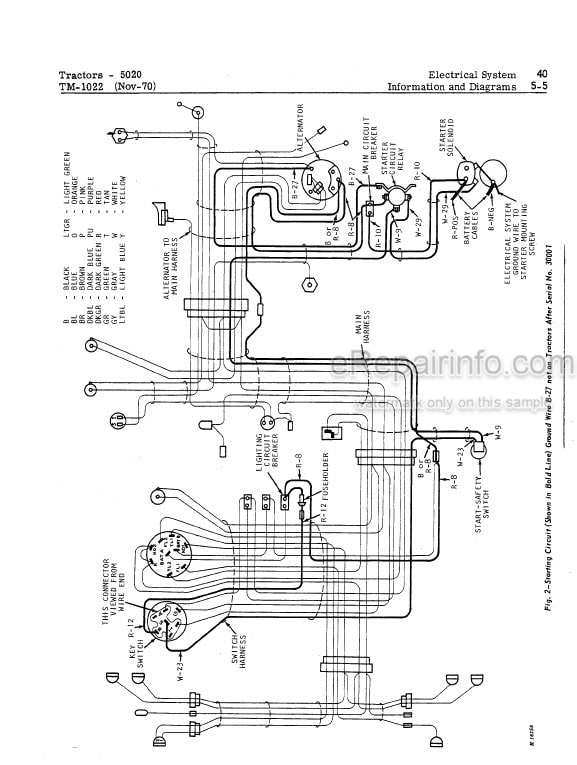 Photo 4 - John Deere 5020 Technical Repair Manual Tractor TM1022