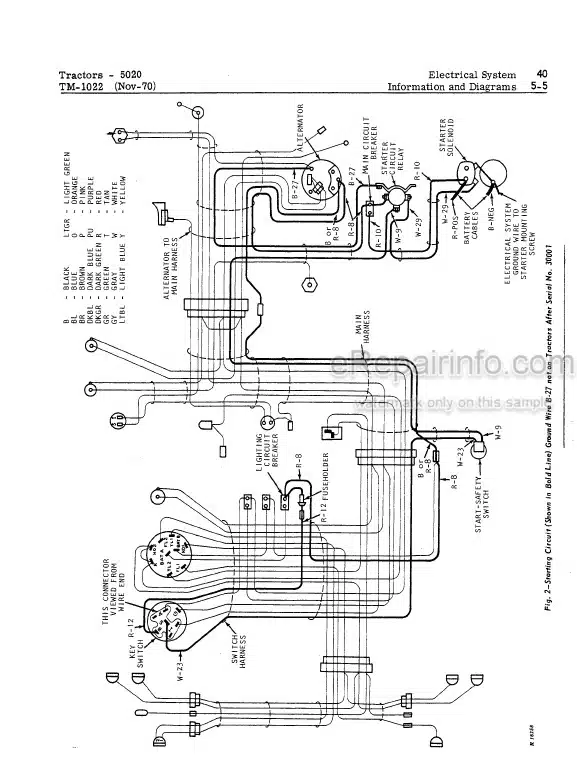 Photo 4 - John Deere 5020 Technical Repair Manual Tractor TM1022