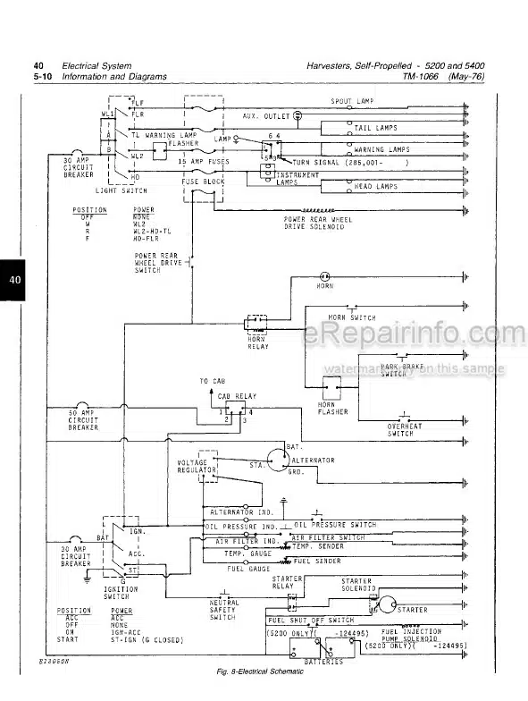 Photo 4 - John Deere 5200 5400 Technical Manual Self Propelled Forage Harvester TM1066