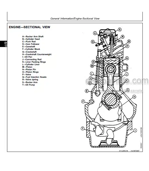 Photo 3 - John Deere Onan 16 18 20 24 HP Technical Manual Engine CTM2