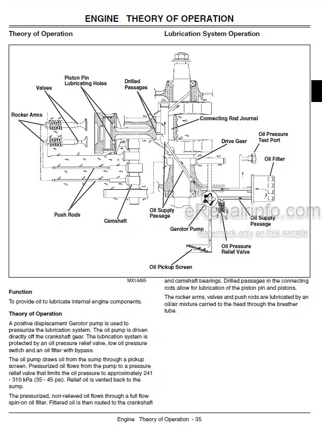 Photo 3 - John Deere 647 657 667 Technical Repair Manual Quick Trak Mower TM2042