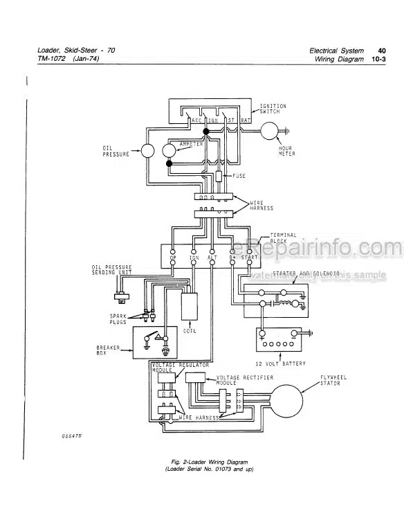 Photo 4 - John Deere 70 Technical Repair Manual Skid Steer Loader TM1072