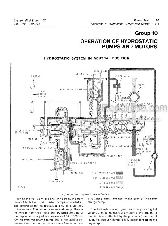 Photo 5 - John Deere 70 Technical Repair Manual Skid Steer Loader TM1072