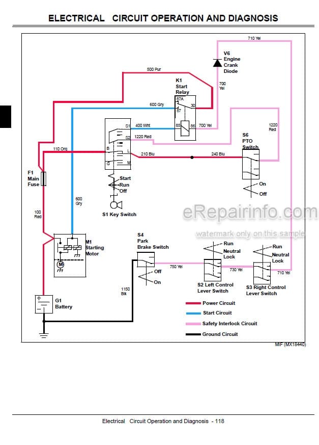 Photo 4 - John Deere 717A 727A Technical Repair Manual Mini Frame Z-Trak Mower TM2139 SN 030001-