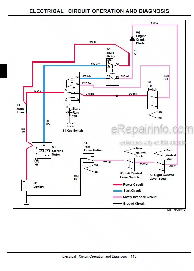Photo 4 - John Deere 717A 727A Technical Repair Manual Mini Frame Z-Trak Mower TM2139 SN 030001-
