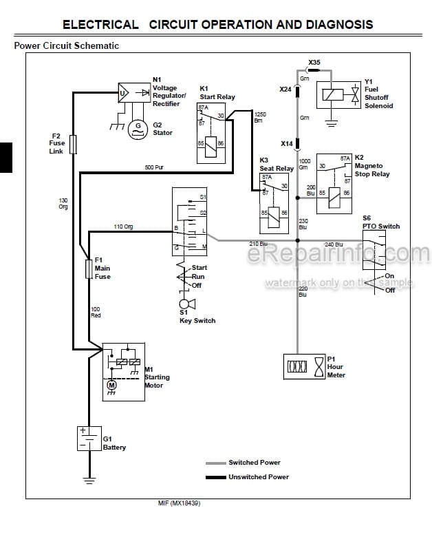 Photo 5 - John Deere 717E Technical Repair Manual Mini Frame Z-Trak Mower TM2277