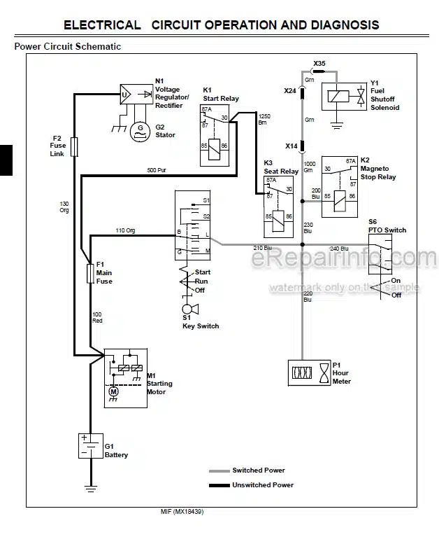 Photo 5 - John Deere 717E Technical Repair Manual Mini Frame Z-Trak Mower TM2277