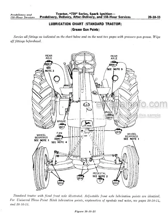 Photo 5 - John Deere 720 Series Service Manual Spark Ignition Tractor SM2025
