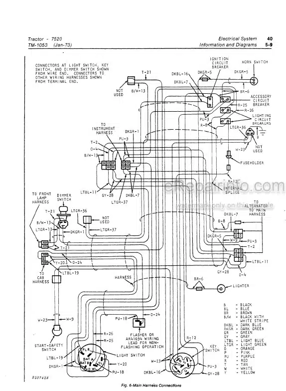 Photo 3 - John Deere 7520 Technical Repair Manual Tractor TM1053