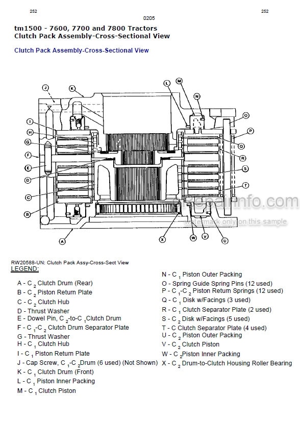 Photo 5 - John Deere 7600 7700 7800 Technical Repair Manual Tractor TM1500