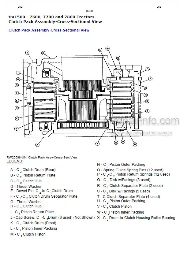 Photo 5 - John Deere 7600 7700 7800 Technical Repair Manual Tractor TM1500
