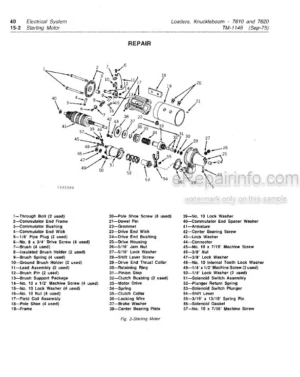Photo 4 - John Deere 7610 7620 Technical Manual Knuckleboom Loader TM1146