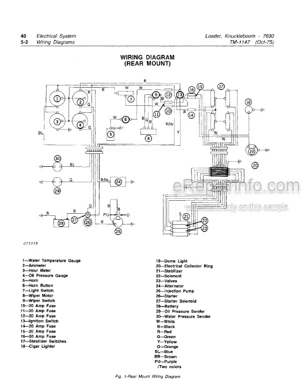 Photo 3 - John Deere 7630 Technical Manual Knuckleboom Loader TM1147