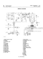 Photo 3 - John Deere 7640 Technical Manual Knuckleboom Loader TM1148