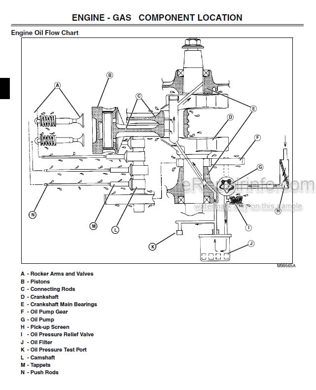 Photo 3 - John Deere 7H17 Export Technical Repair Manual Commercial Walk Behind Mower TM2325