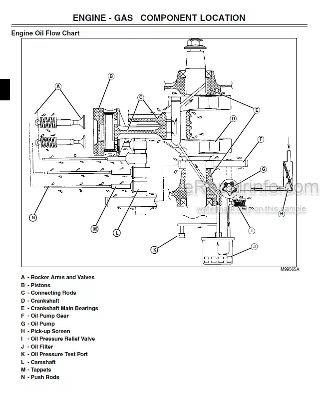 Photo 3 - John Deere 7H17 Export Technical Repair Manual Commercial Walk Behind Mower TM2325