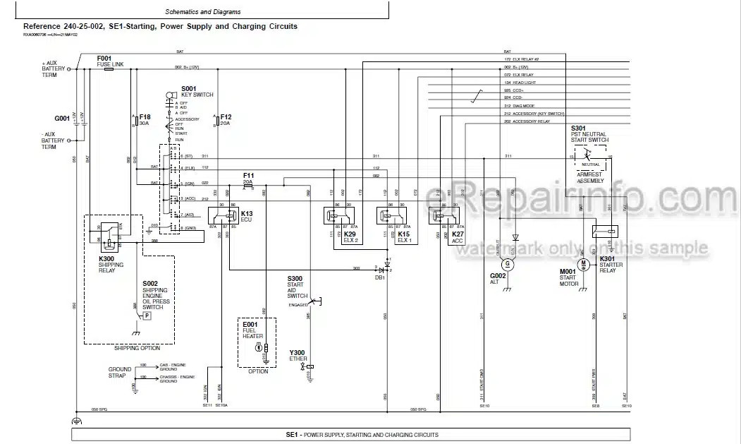 Photo 4 - John Deere 8120 8220 8320 8420 8520 Operation And Test Technical Manual Tractor TM1980