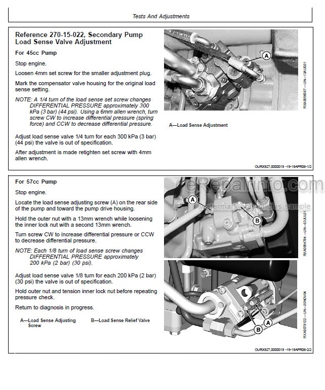 Photo 1 - John Deere 8120 8220 8320 8420 8520 Operation And Test Technical Manual Tractor TM1980