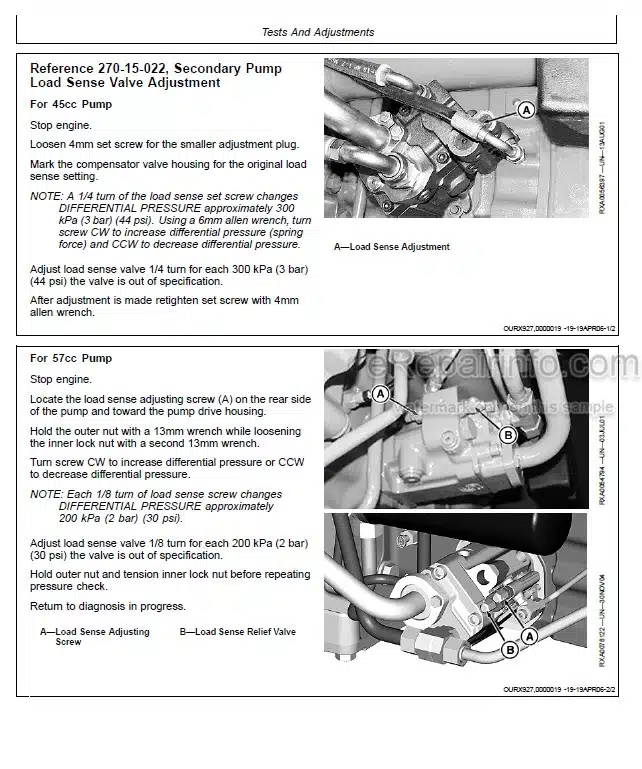 Photo 1 - John Deere 8120 8220 8320 8420 8520 Operation And Test Technical Manual Tractor TM1980