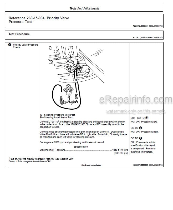 Photo 5 - John Deere 8120 8220 8320 8420 8520 Operation And Test Technical Manual Tractor TM1980