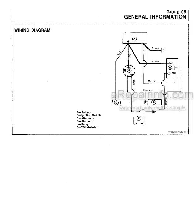 Photo 3 - John Deere 820 Technical Repair Manual Rear Tine Tiller TM1297