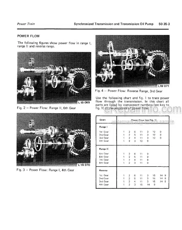 Photo 1 - John Deere 840 940 1040 1140 Technical Manual Tractor TM4353