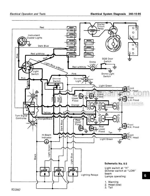 Photo 4 - John Deere 8440 8640 Technical Manual Tractor TM1199