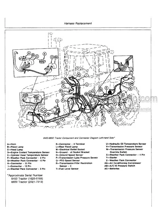 Photo 5 - John Deere 8450 8650 Technical Manual Tractor TM1355