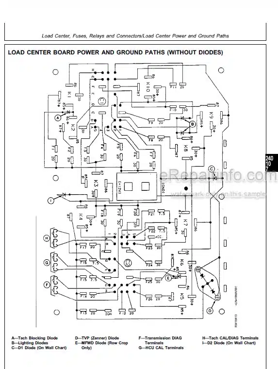 Photo 4 - John Deere 8560 8760 8960 Operation And Tests Technical Manual Tractor TM1434