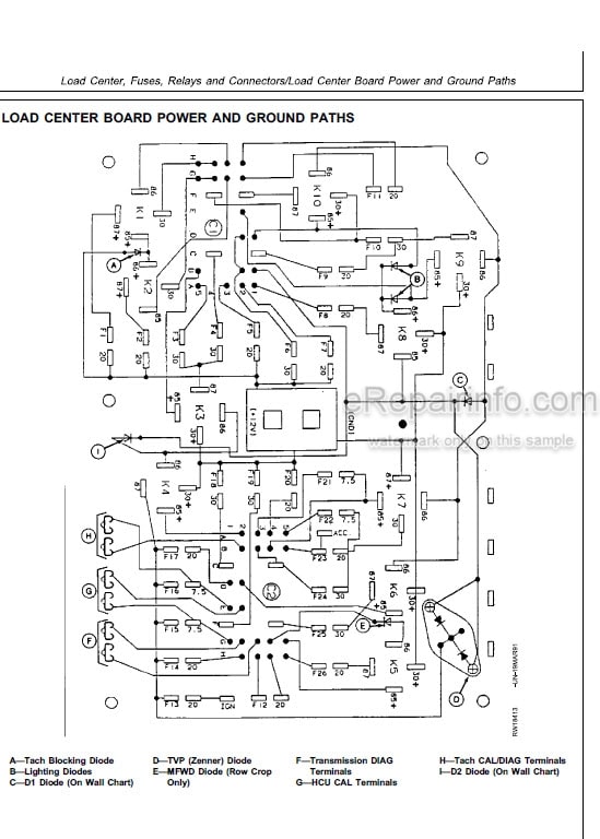 Photo 4 - John Deere 8570 8770 8870 8970 Operation And Tests Technical Manual Tractor TM1550
