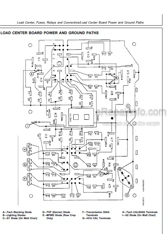 Photo 4 - John Deere 8570 8770 8870 8970 Operation And Tests Technical Manual Tractor TM1550