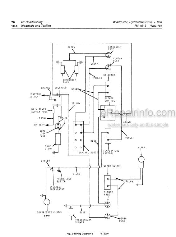 Photo 3 - John Deere 880 Technical Repair Manual Hydrostatic Drive Windrower TM1013