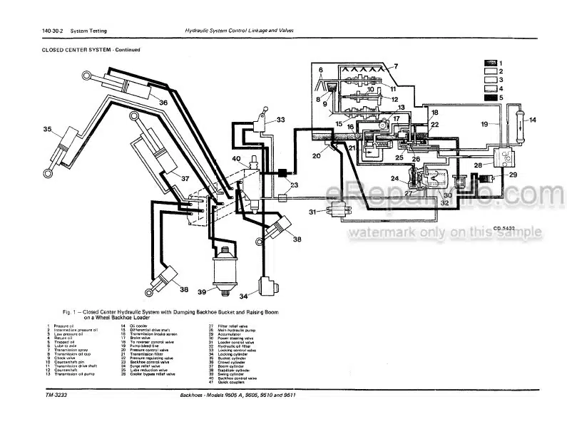 Photo 4 - John Deere 9505A 9605 9510A 9511 Technical Repair Manual Backhoe TM3233