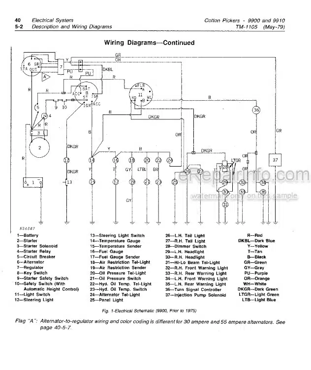 Photo 4 - John Deere 9900 9910 Technical Repair Manual Cotton Picker TM1105