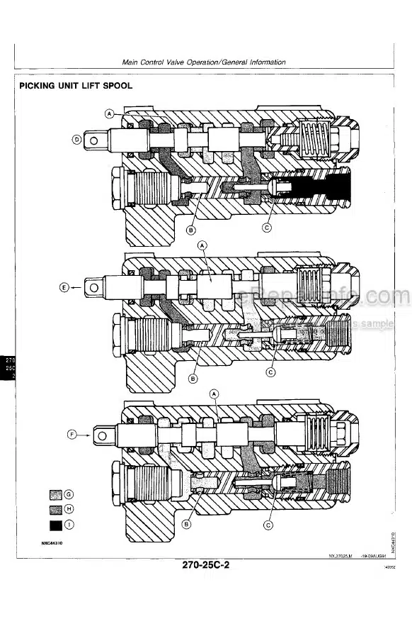 Photo 4 - John Deere 9960 Operation And Tests Technical Manual Cotton Picker TM1521