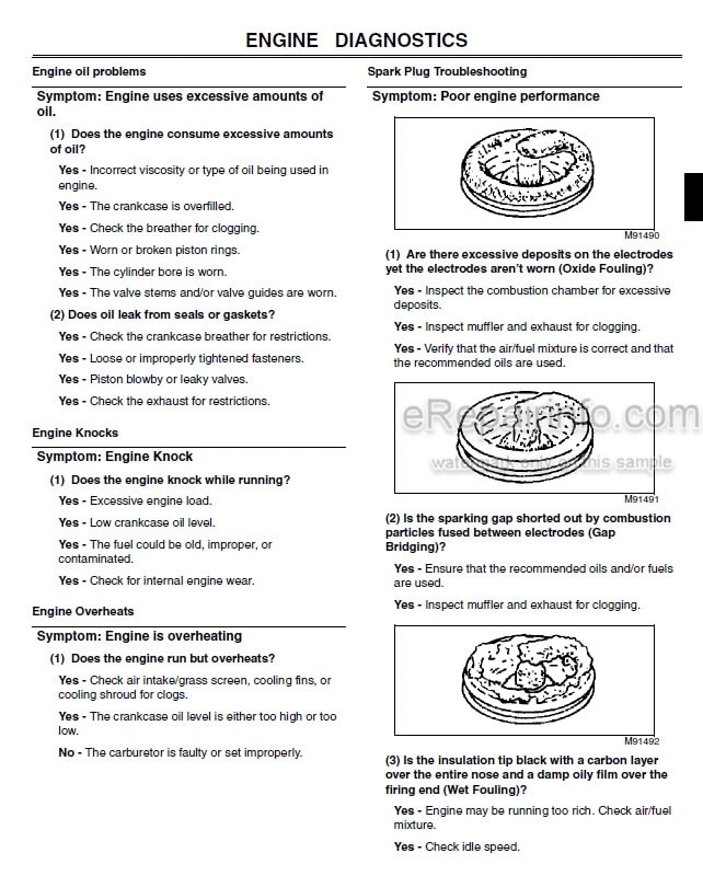 Photo 5 - John Deere CP48 Technical Repair Manual Core Pulverizer TM2098