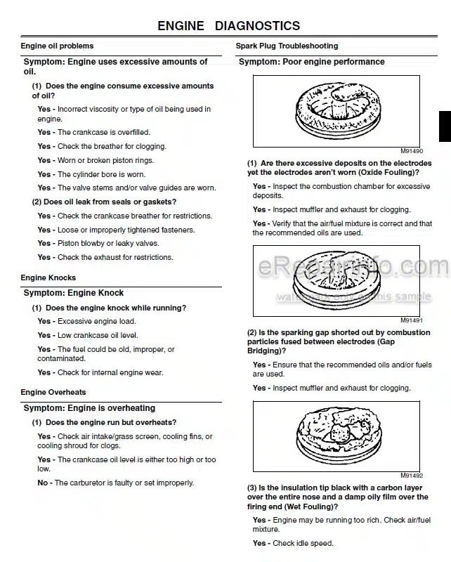 Photo 5 - John Deere CP48 Technical Repair Manual Core Pulverizer TM2098