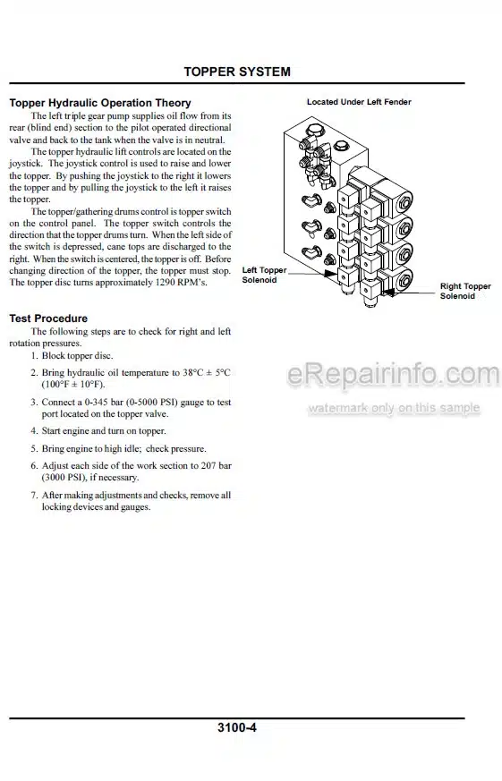 Photo 2 - John Deere Cameco CH2500 Operation And Tests Technical Manual Combine