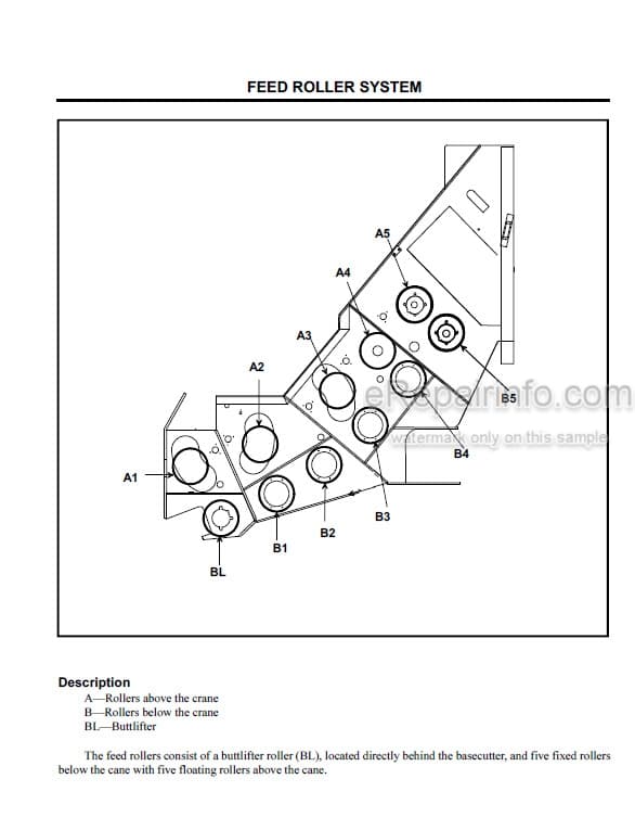 Photo 5 - John Deere Cameco CH2500 Operation And Tests Technical Manual Combine