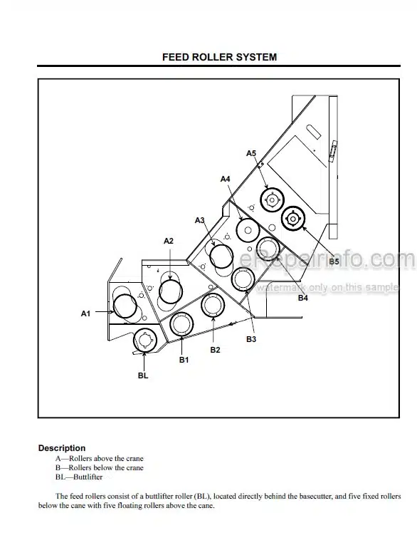 Photo 5 - John Deere Cameco CH2500 Operation And Tests Technical Manual Combine